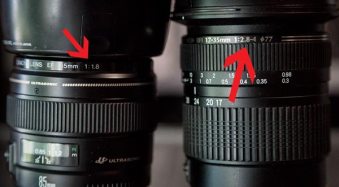 What Do the Numbers on Your Camera Lens Mean?